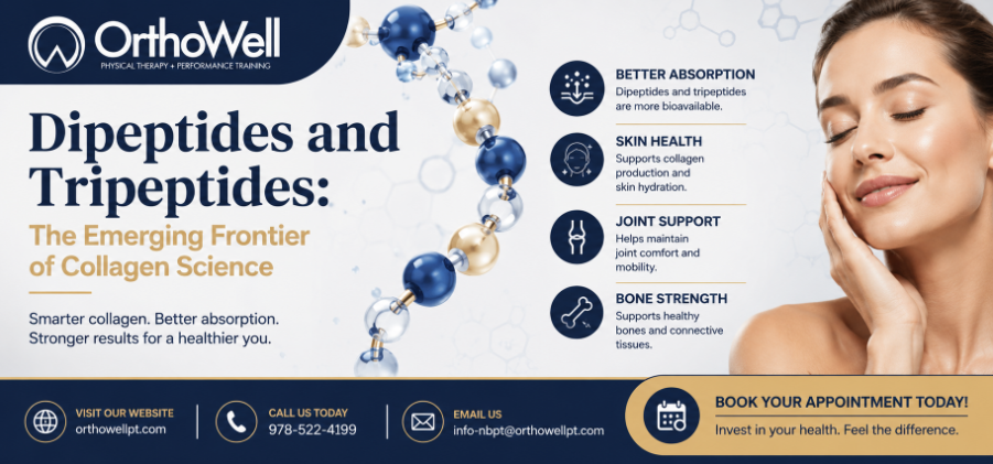 Dipeptides and Tripeptides: The Emerging Frontier of Collagen Science