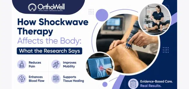How Shockwave Therapy Affects the Body: What the Research Says